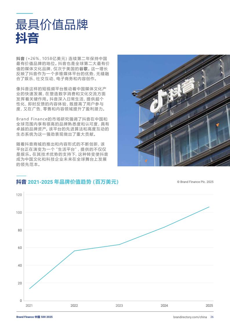 2025年度中国品牌价值500强报告(图26)