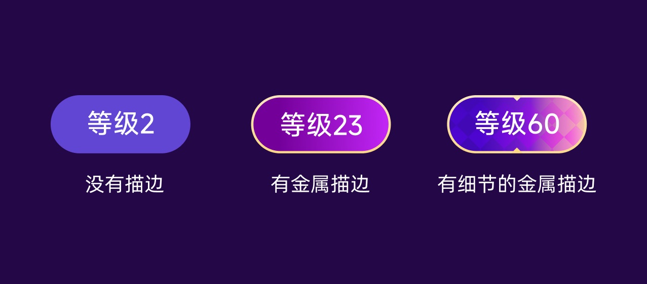 如何做好等级徽章设计？注意这3个维度就够了！