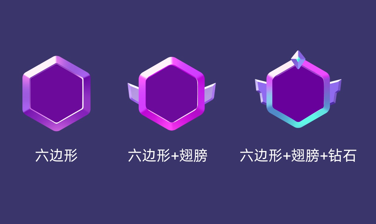 如何做好等级徽章设计？注意这3个维度就够了！