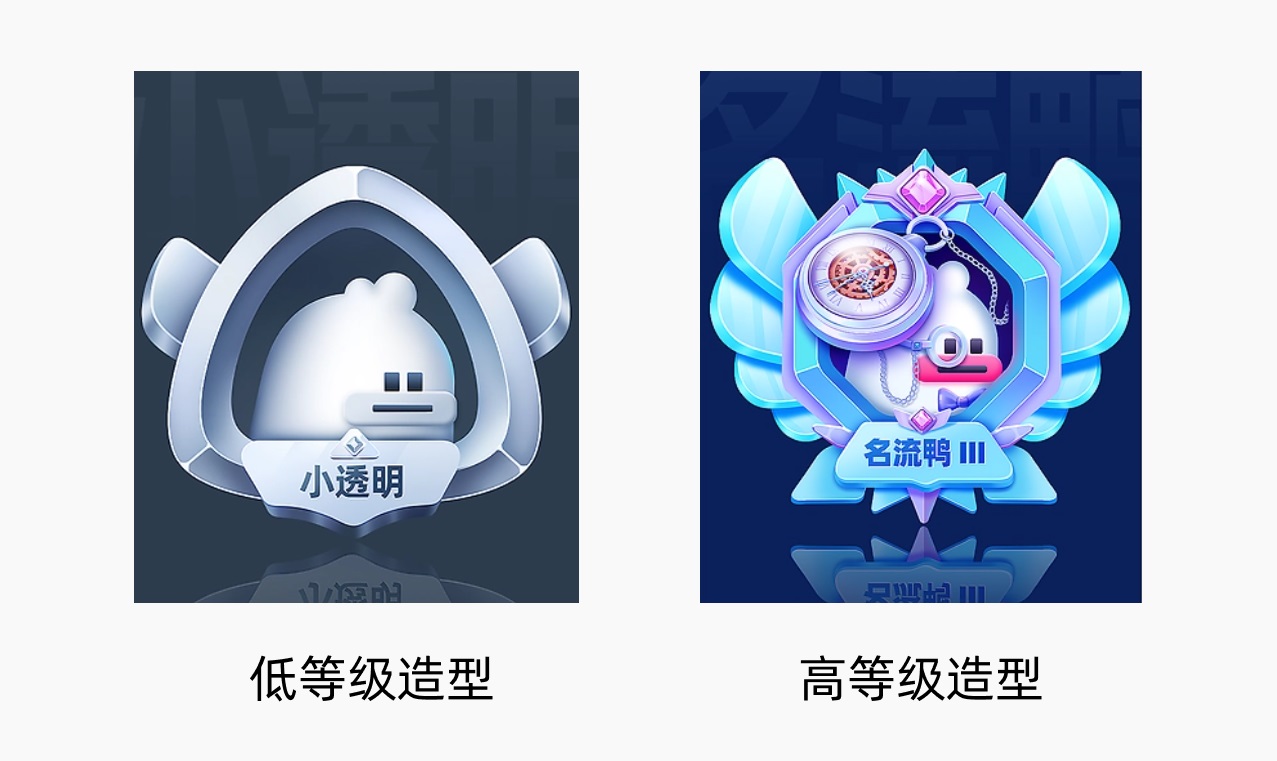如何做好等级徽章设计？注意这3个维度就够了！