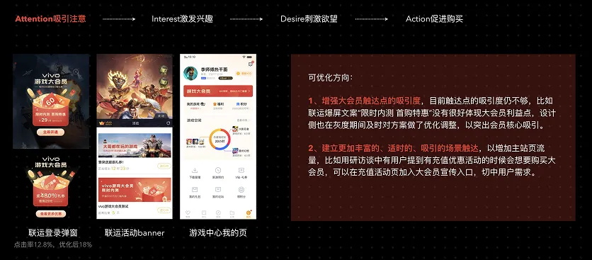 从无人问津到爆单不断，你只差一个AIDA的模型