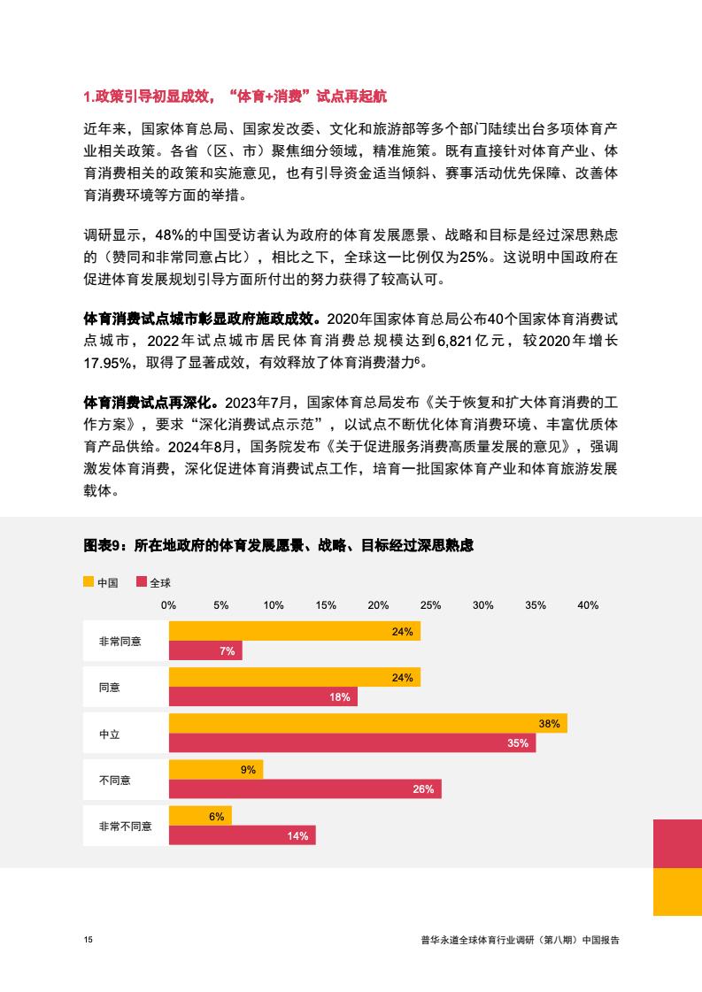 2024年中国体育行业调研报告(图16)