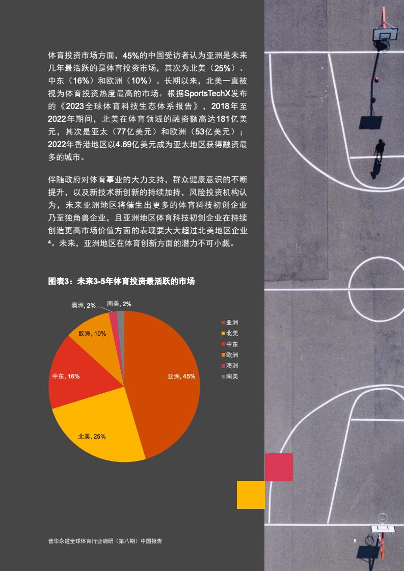 2024年中国体育行业调研报告(图9)