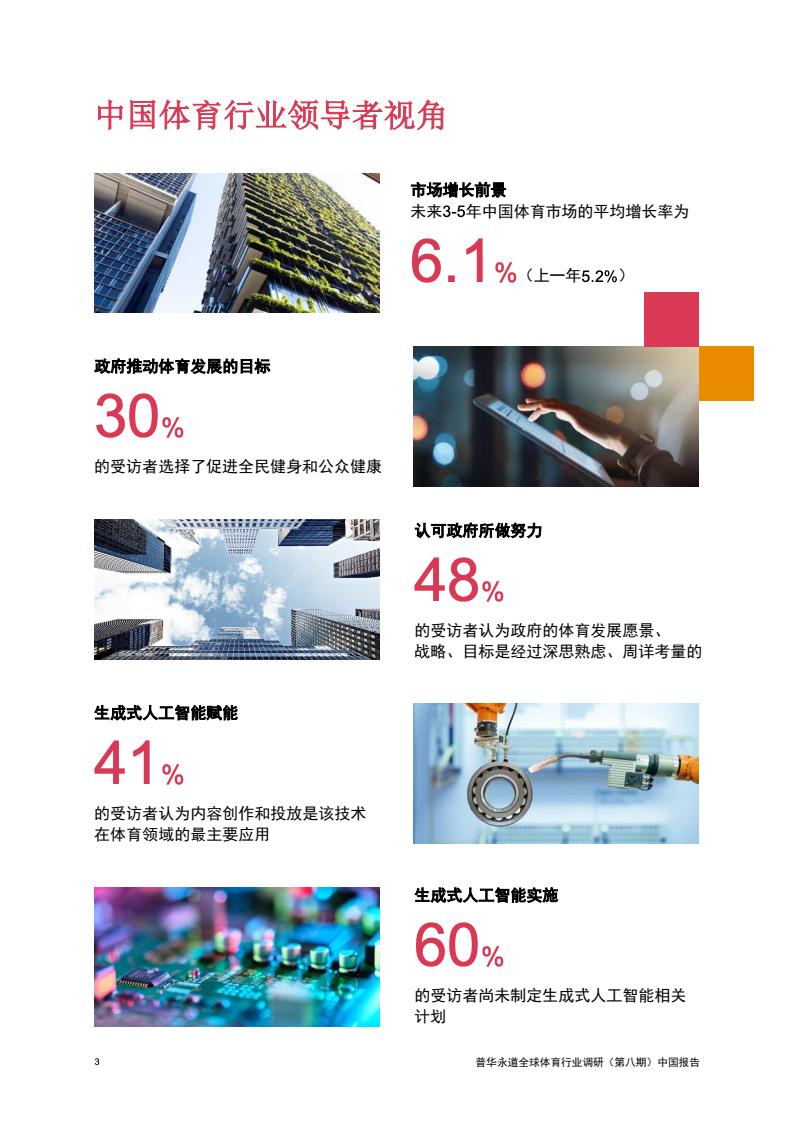 2024年中国体育行业调研报告(图4)