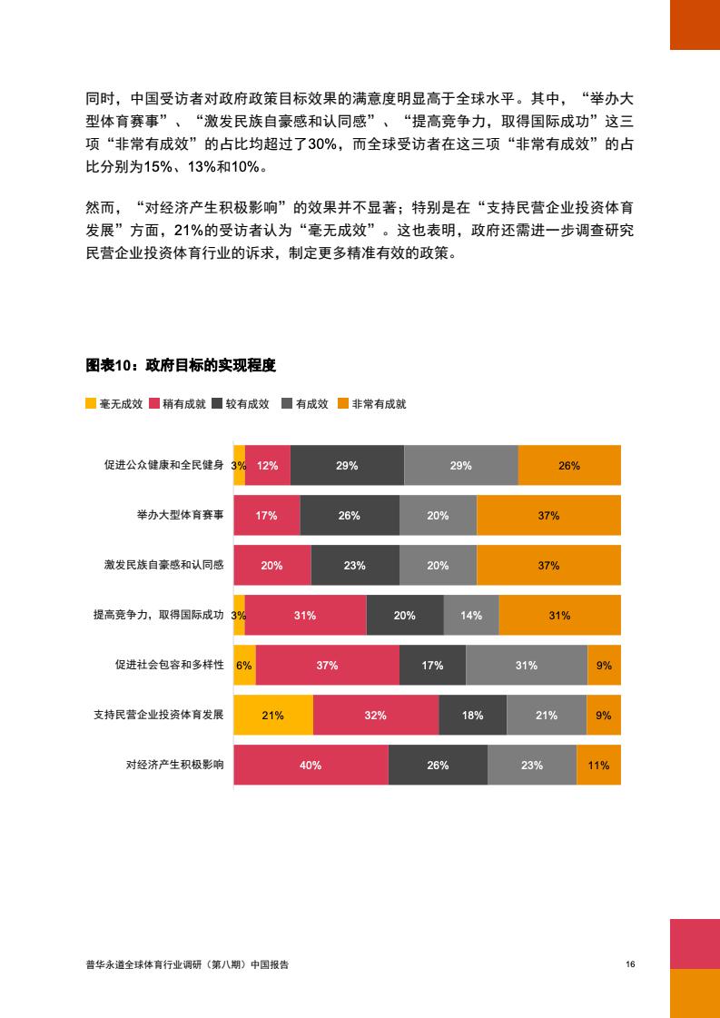 2024年中国体育行业调研报告(图17)