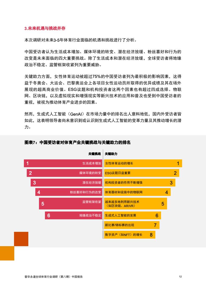 2024年中国体育行业调研报告(图13)