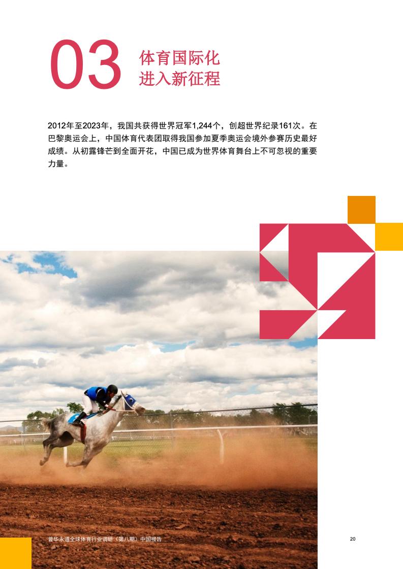 2024年中国体育行业调研报告(图21)