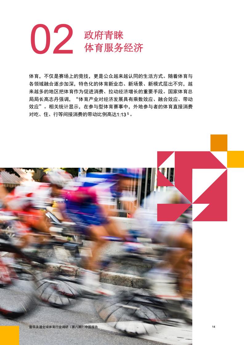 2024年中国体育行业调研报告(图15)