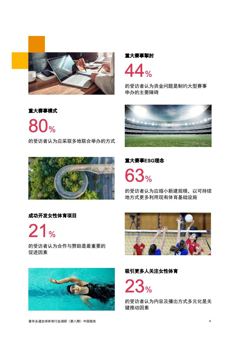 2024年中国体育行业调研报告(图5)