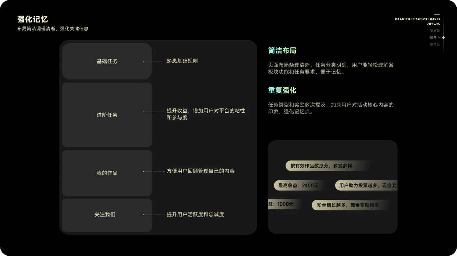 运营活动设计如何打造品牌感？来看快手的实战全流程！
