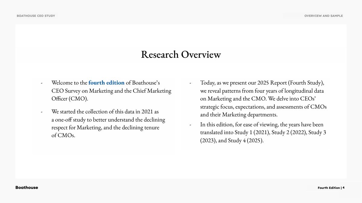 CEO对营销与CMO的认知研究报告(图4)