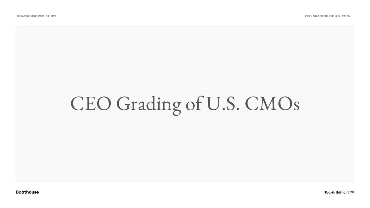CEO对营销与CMO的认知研究报告(图28)