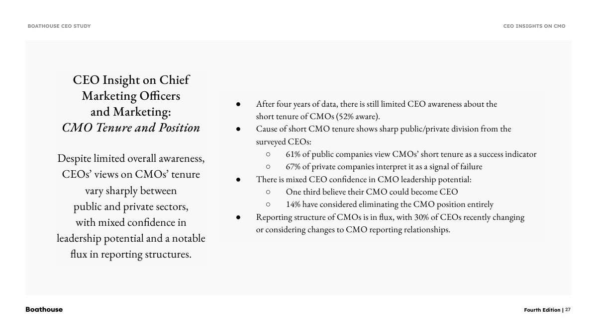 CEO对营销与CMO的认知研究报告(图27)