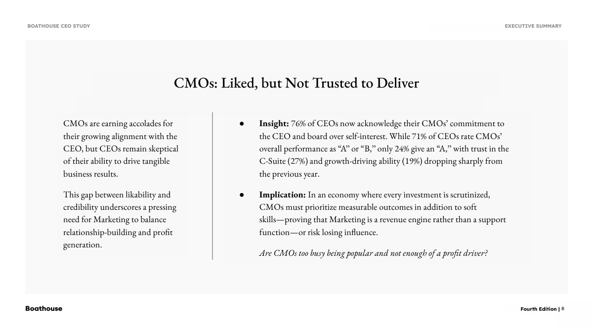 CEO对营销与CMO的认知研究报告(图8)
