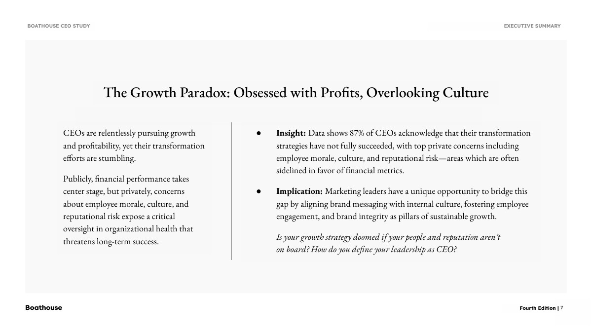 CEO对营销与CMO的认知研究报告(图7)