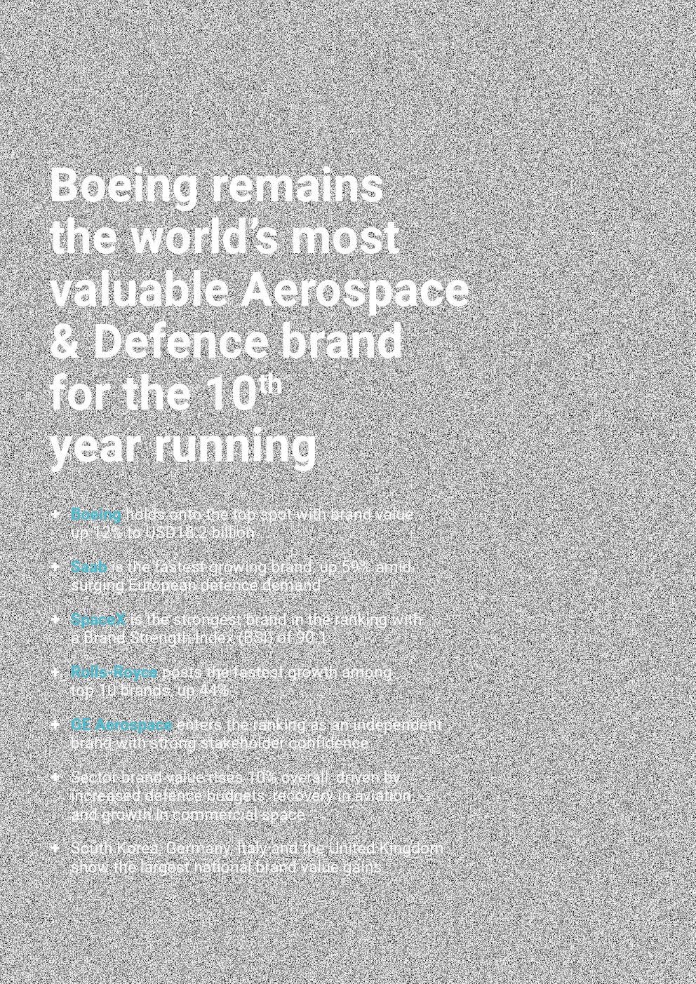2025年航空航天与国防品牌25强(图4)