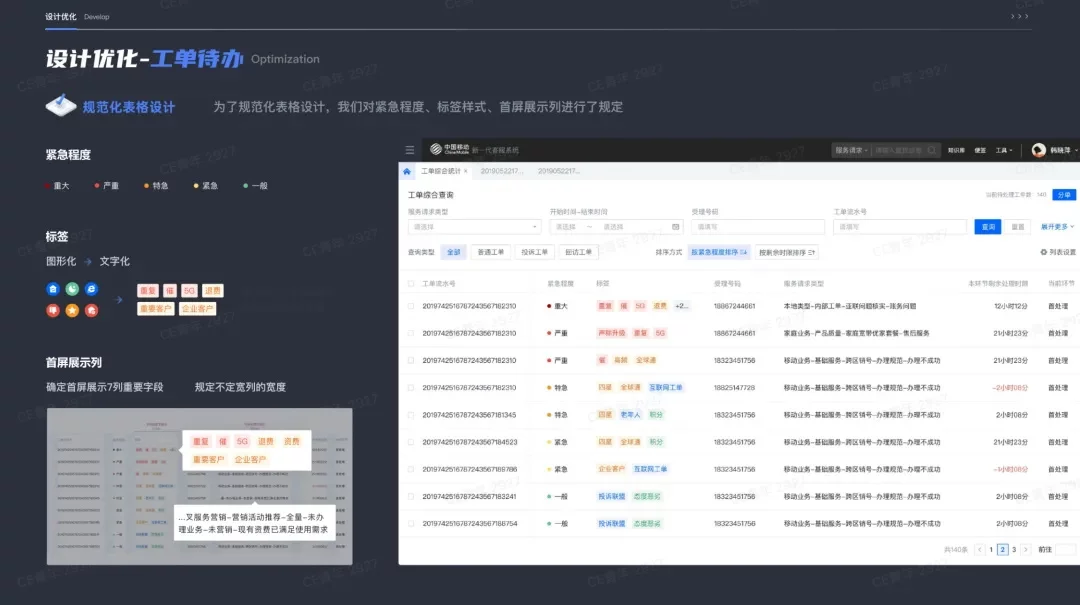 求职总石沉大海？揭晓5个B端作品集的常见误区