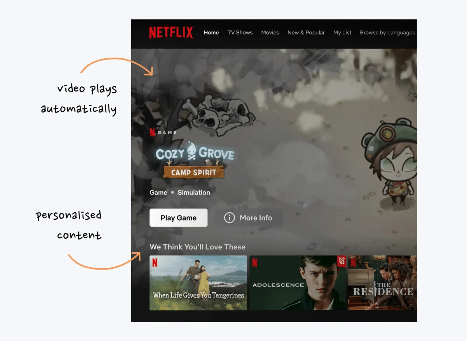 Netflix 是怎么让用户上瘾的？我总结了12个设计细节！