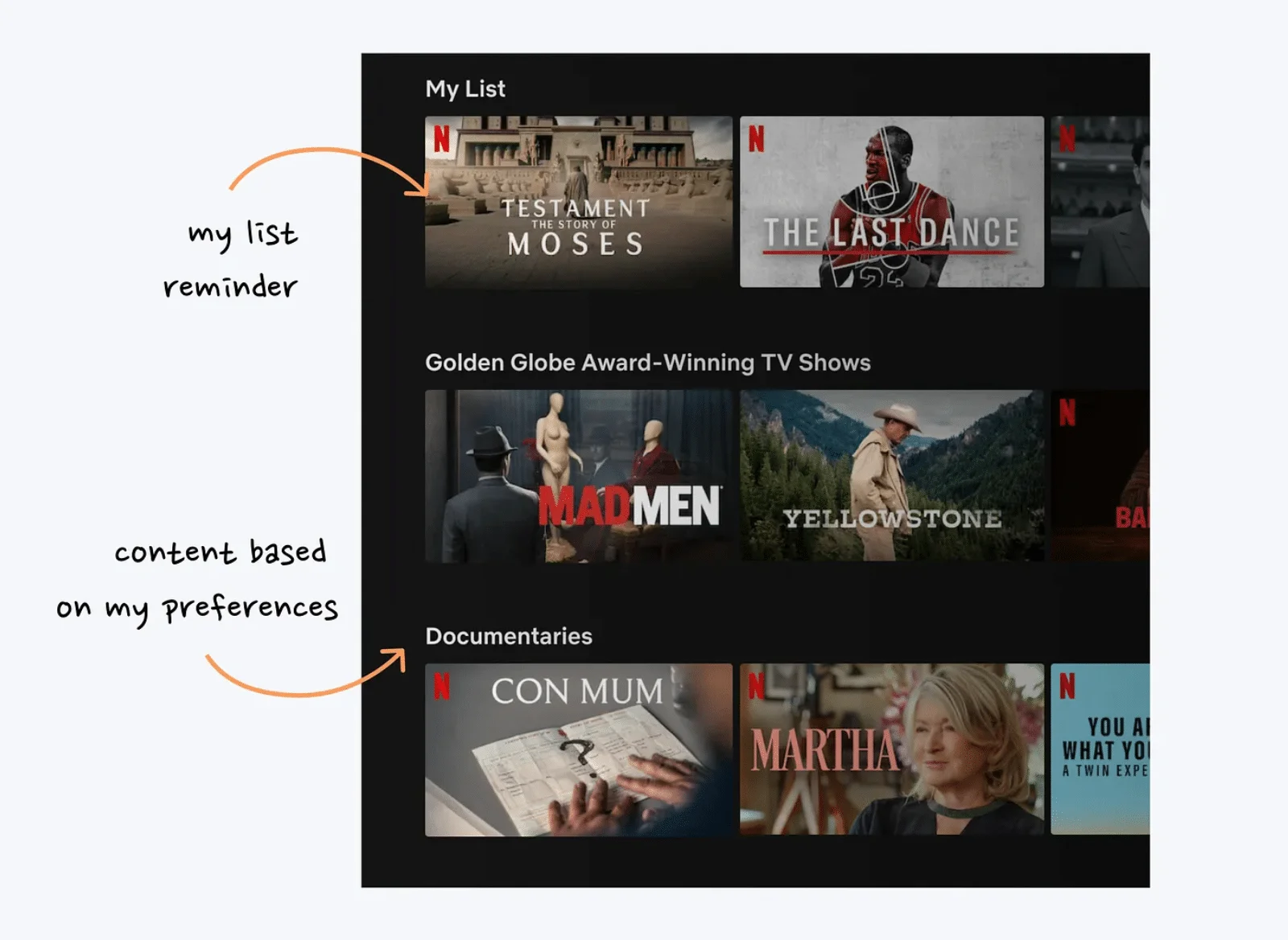 Netflix 是怎么让用户上瘾的？我总结了12个设计细节！