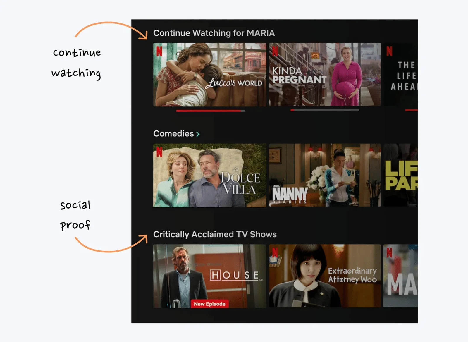 Netflix 是怎么让用户上瘾的？我总结了12个设计细节！
