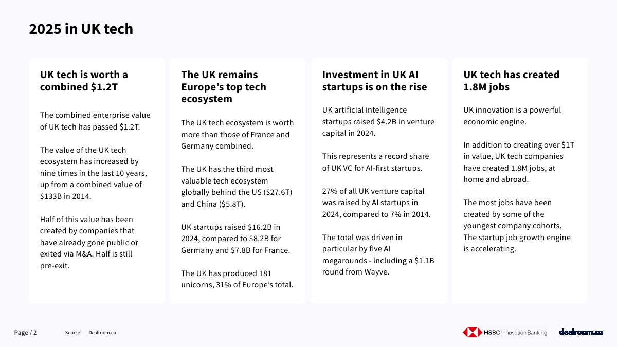 2025年英国科技投资报告(图2)