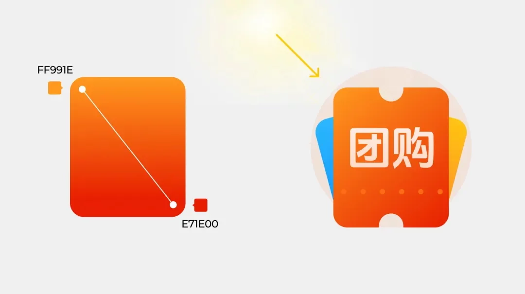 10分钟画完大厂图标！拆解京东外卖的轻拟物图标设计思路