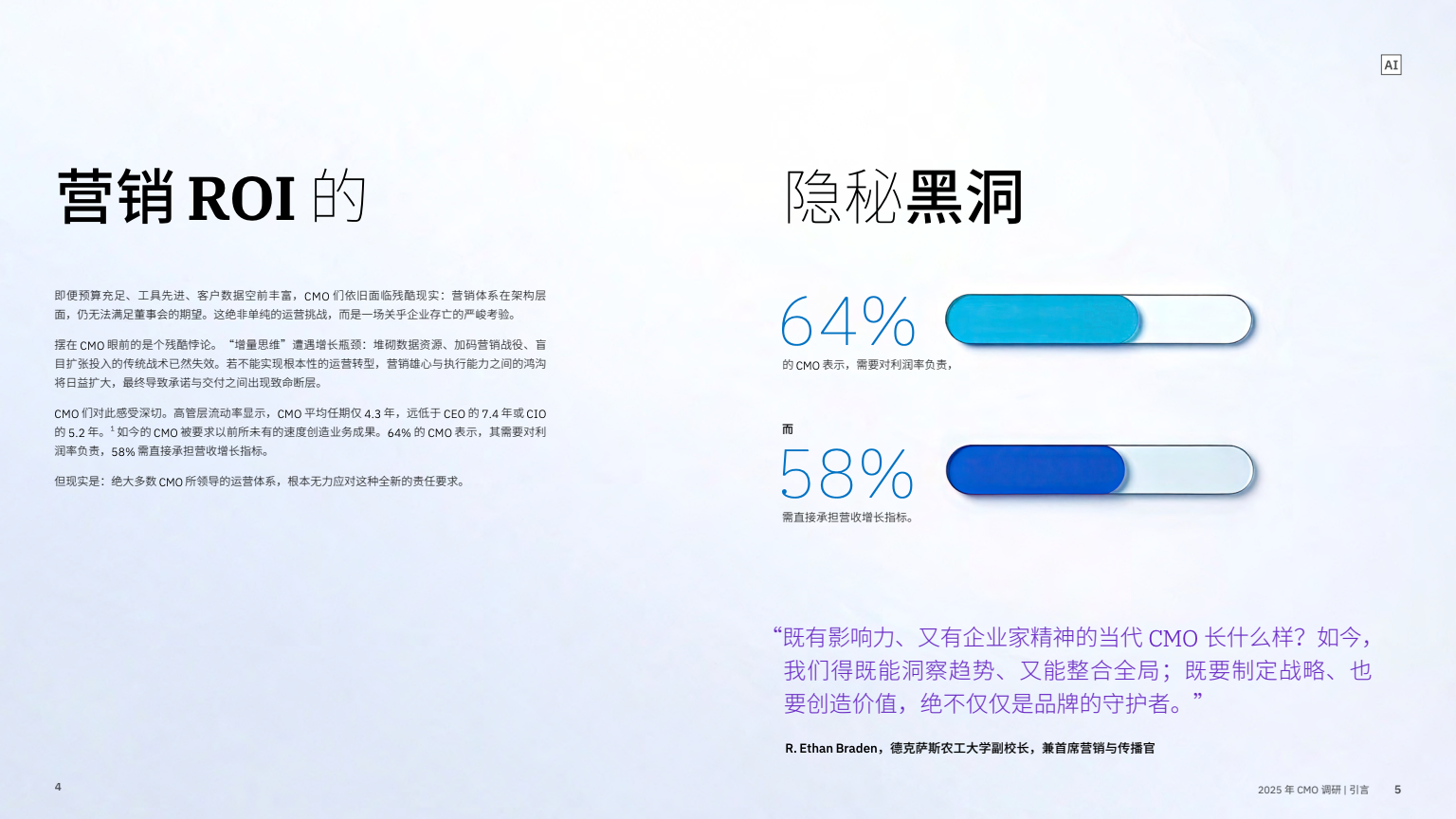 AI 赋能实现五大增长突破(图4)