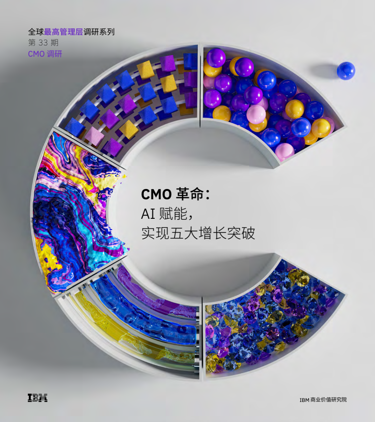 AI 赋能实现五大增长突破(图1)
