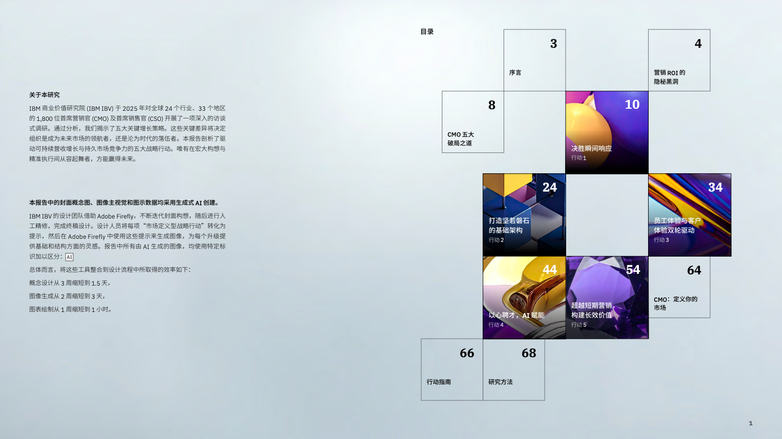 AI 赋能实现五大增长突破(图2)