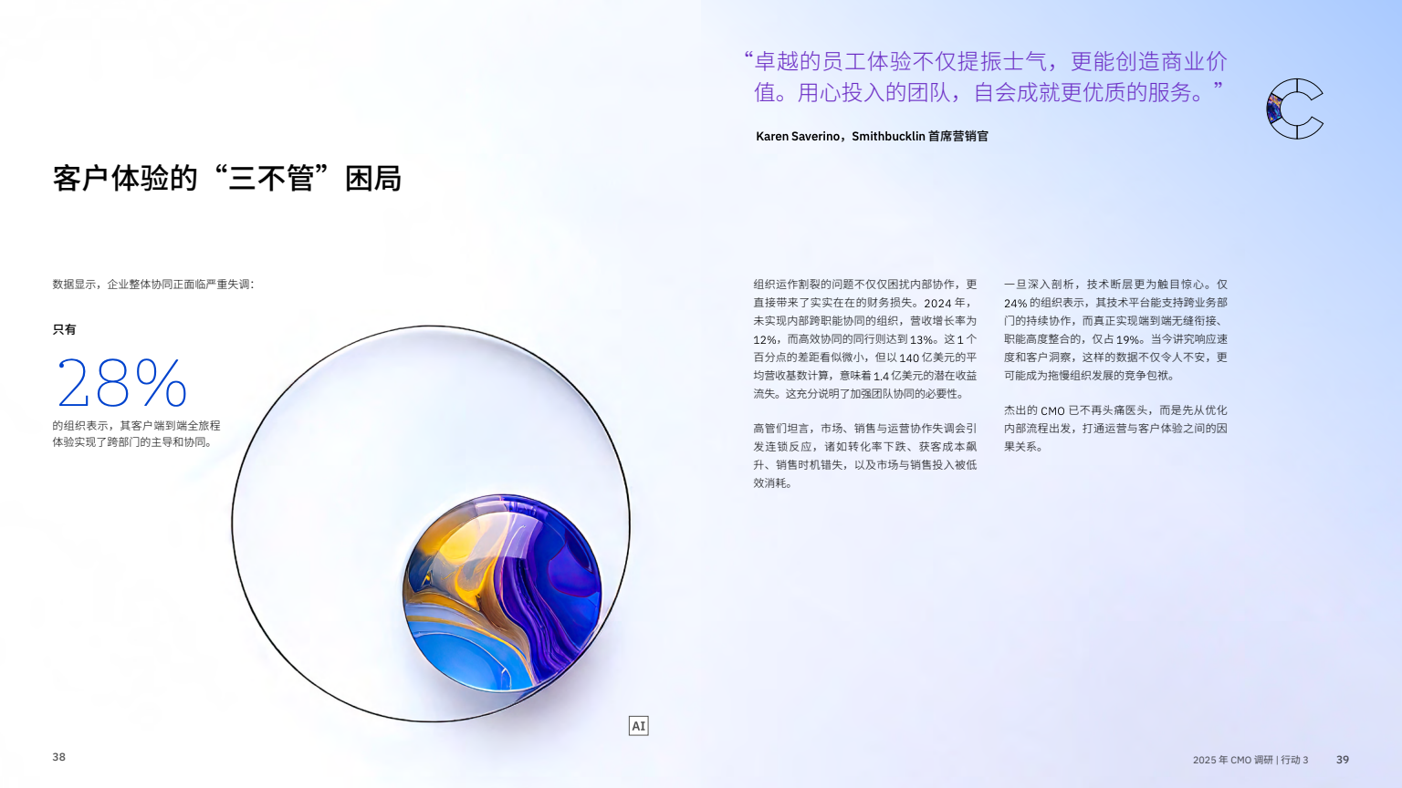 AI 赋能实现五大增长突破(图21)