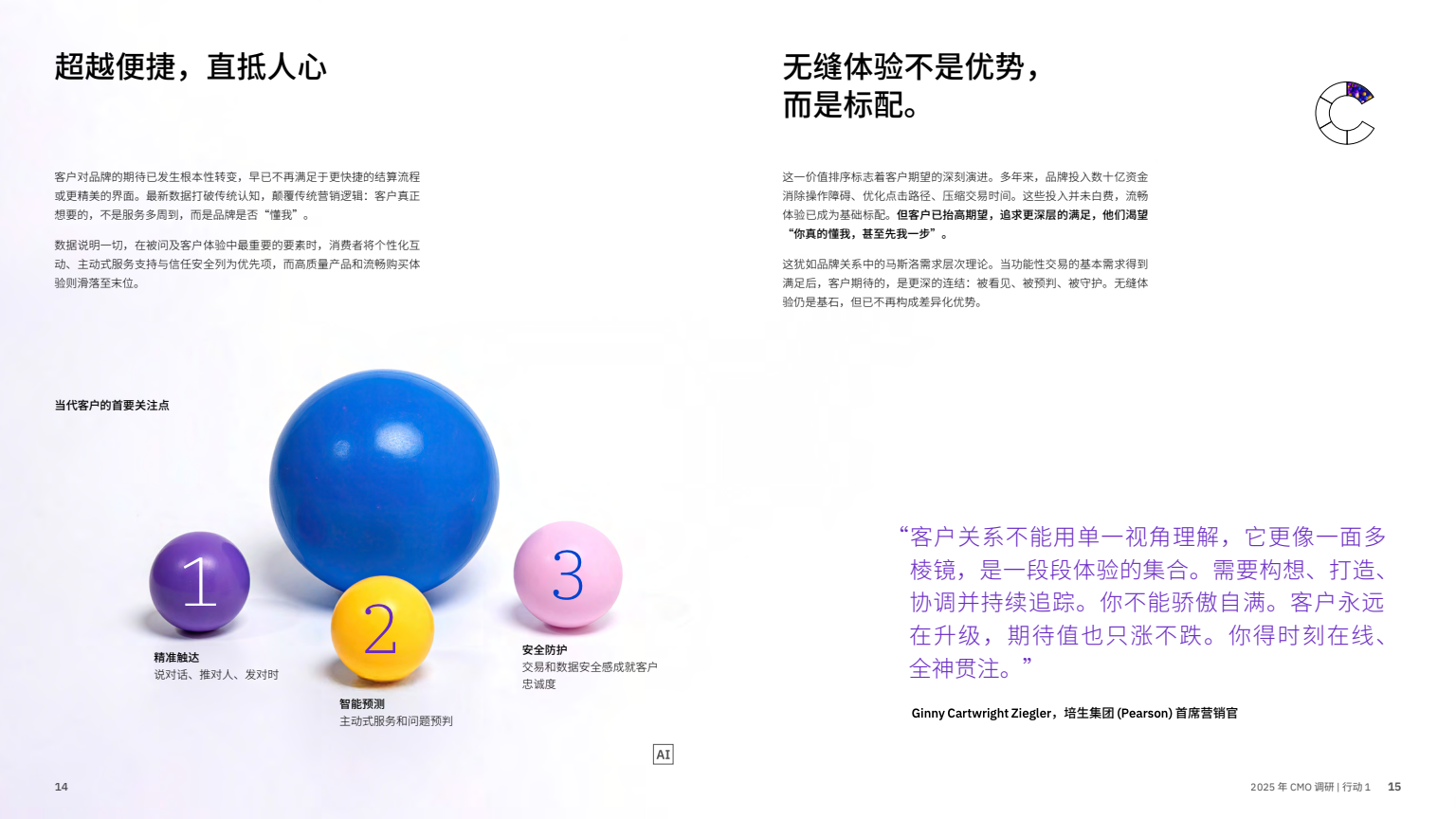 AI 赋能实现五大增长突破(图9)