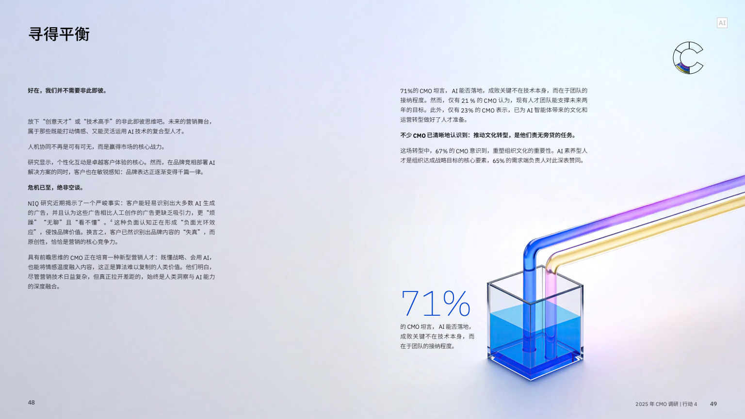 AI 赋能实现五大增长突破(图26)