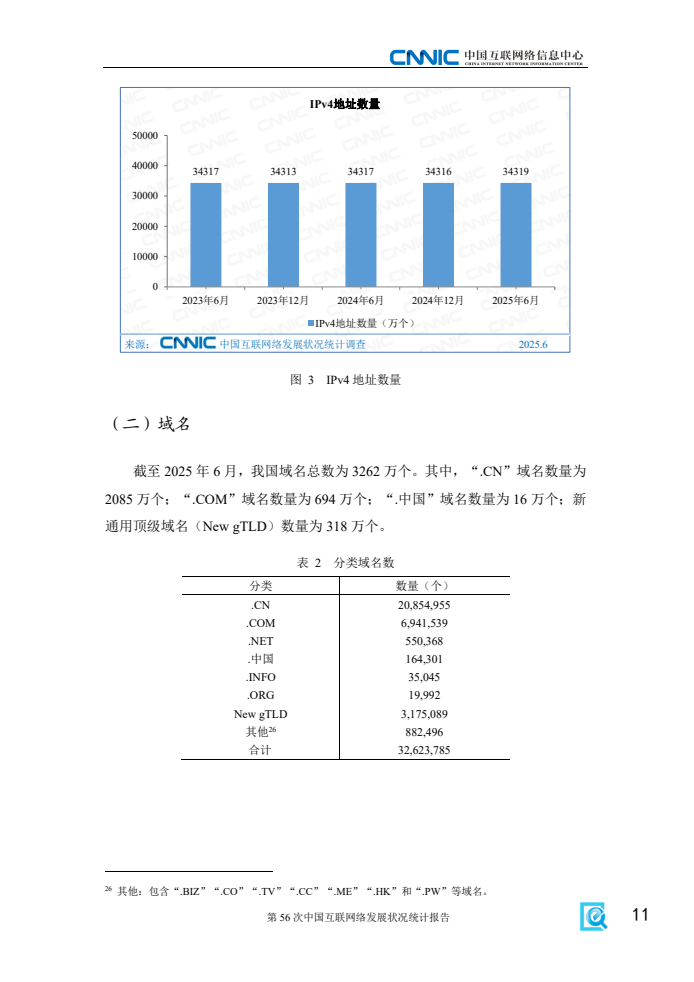 第56次中国互联网络发展状况统计报告(图16)