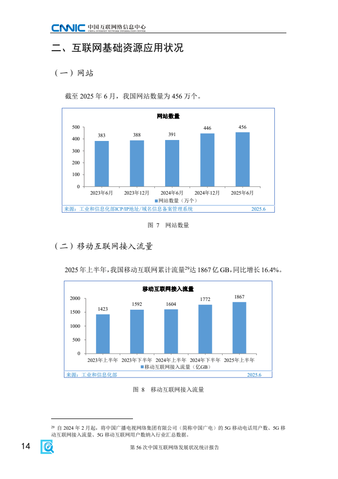 第56次中国互联网络发展状况统计报告(图22)