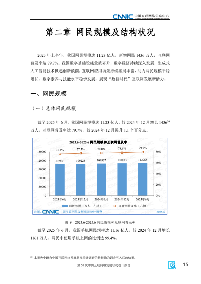 第56次中国互联网络发展状况统计报告(图23)