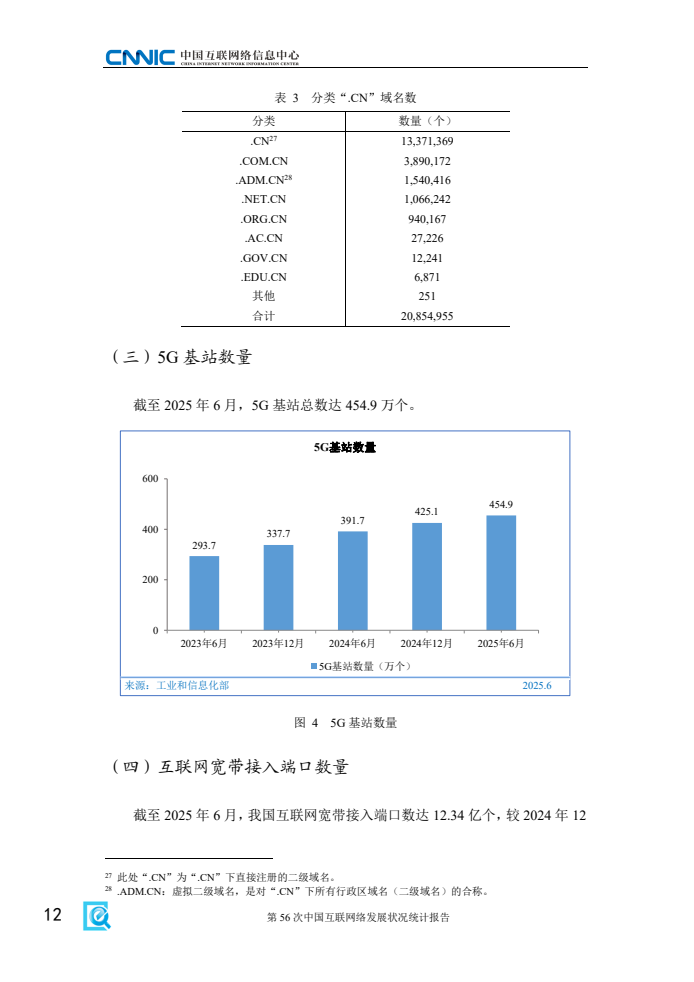 第56次中国互联网络发展状况统计报告(图20)