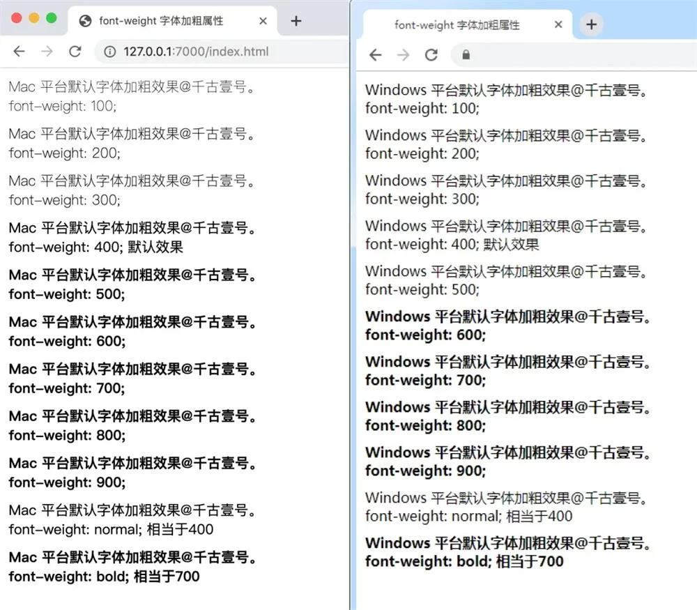 3大致命问题！为什么你的精美网页设计在Windows上变成了灾难？