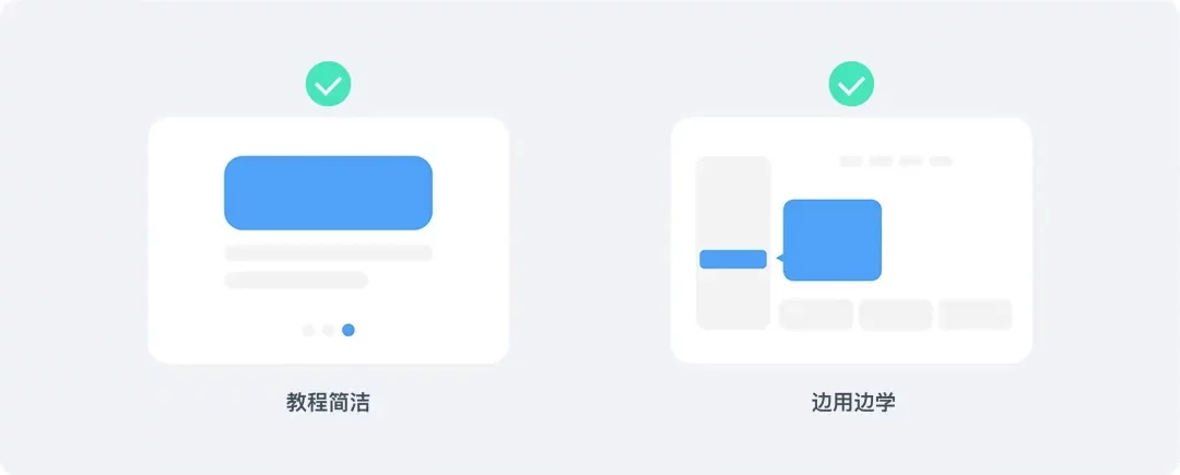 模式+类型+原则保姆级教程！超全面的新手引导设计指南