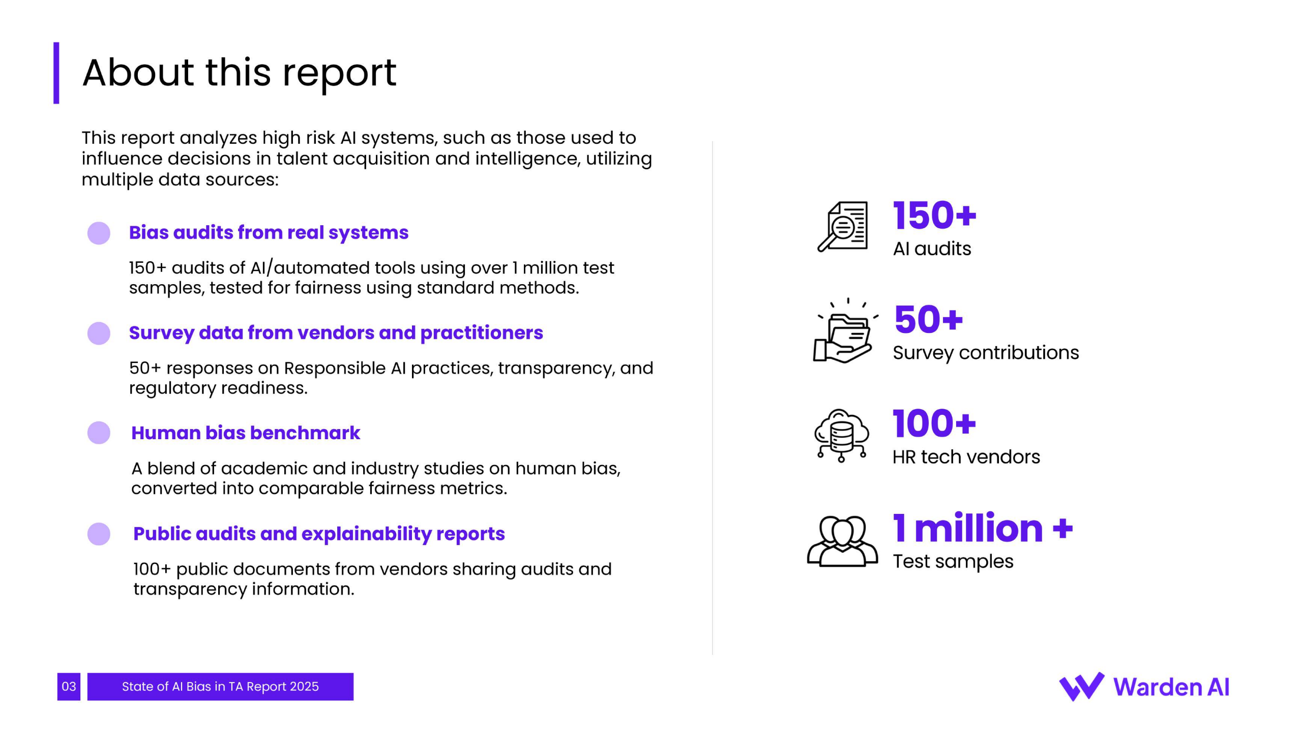 2025年人才招聘中人工智能偏见现状报告（图4）