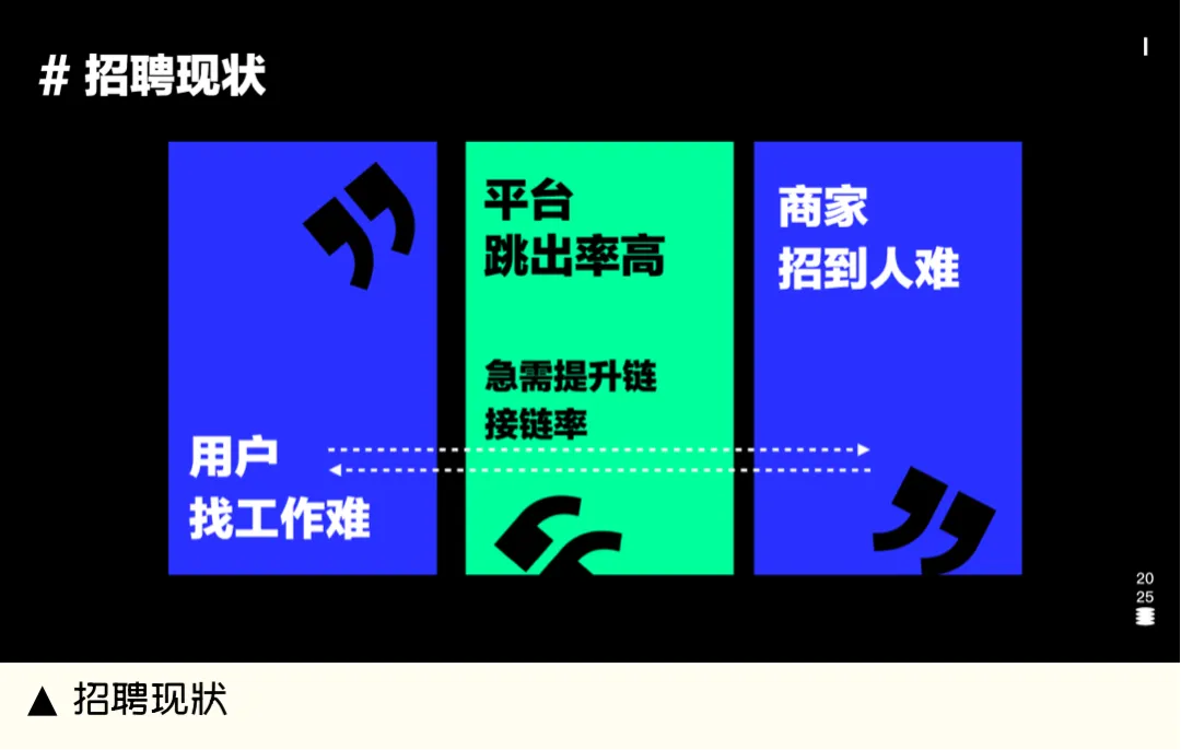 设计改版不得不佩服大厂高手，这个实操案例太惊艳了