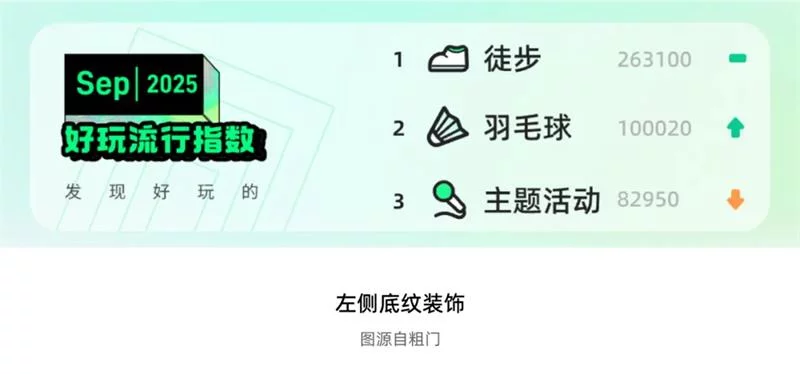 作品总是没细节怎么办？这3招教你给设计增加形式感！