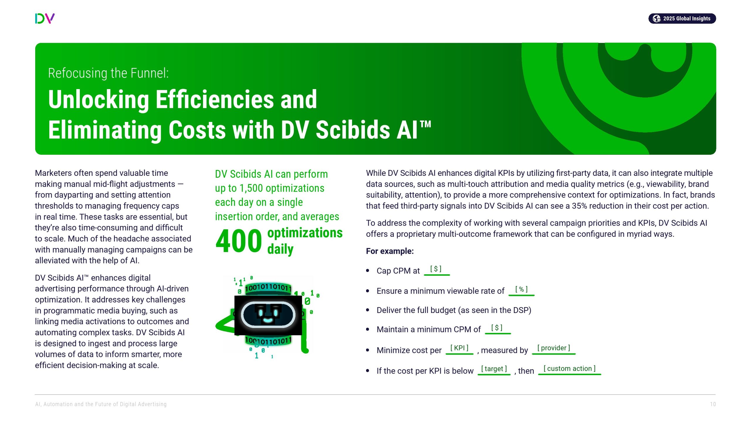 DoubleVerify:AI、自动化和数字广告的未来(图10)