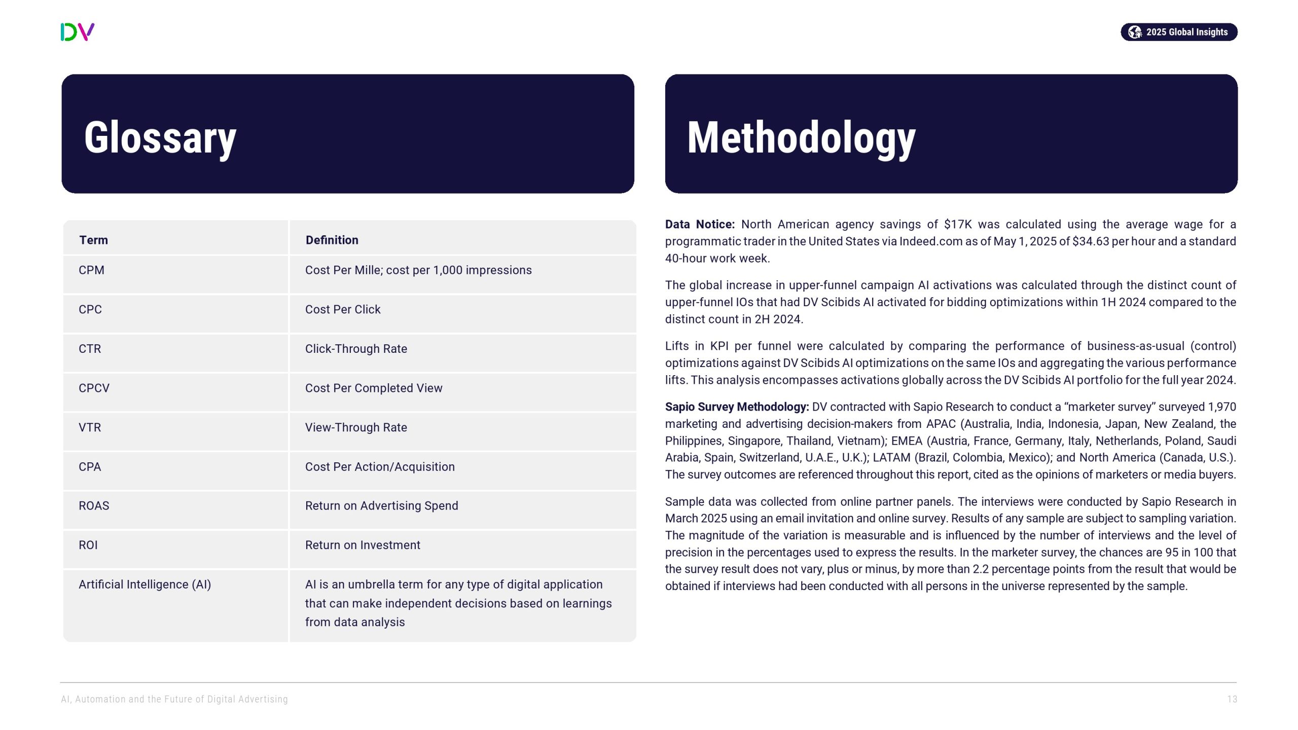 DoubleVerify:AI、自动化和数字广告的未来(图13)
