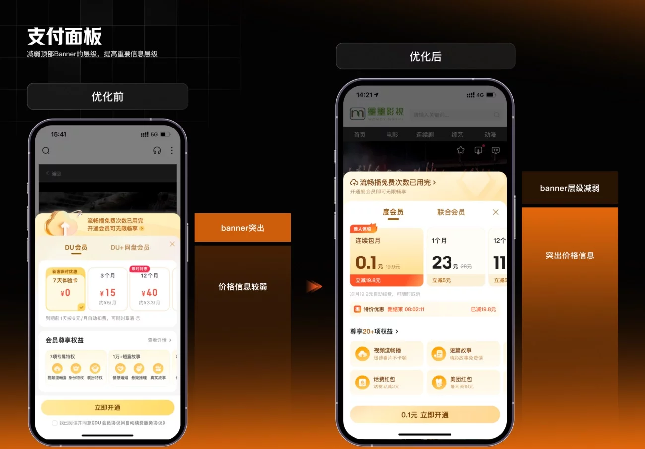 想做好会员体系设计?来看百度APP的案例复盘!