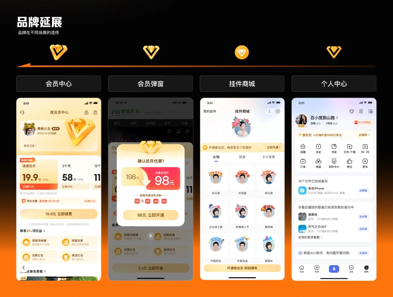 想做好会员体系设计?来看百度APP的案例复盘!