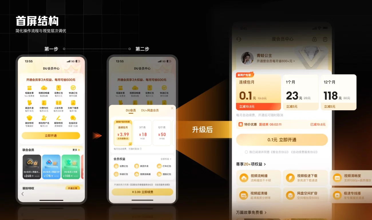 想做好会员体系设计?来看百度APP的案例复盘!