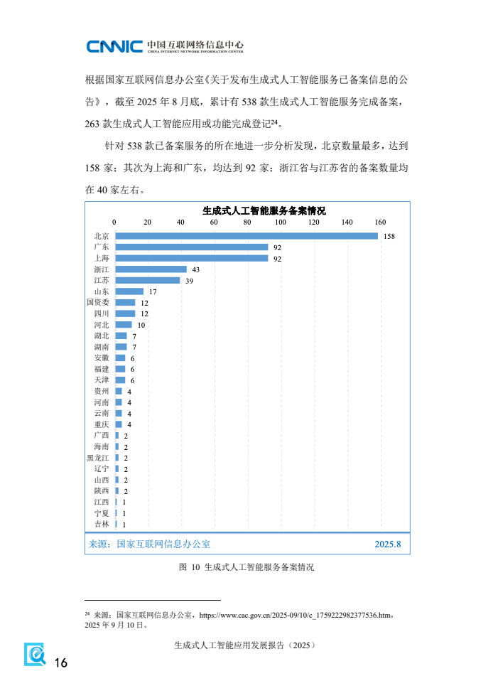 2025年生成式人工智能应用发展报告(图24)