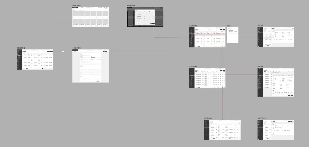 B端新手必看！提高10倍效率的零基础自学路线
