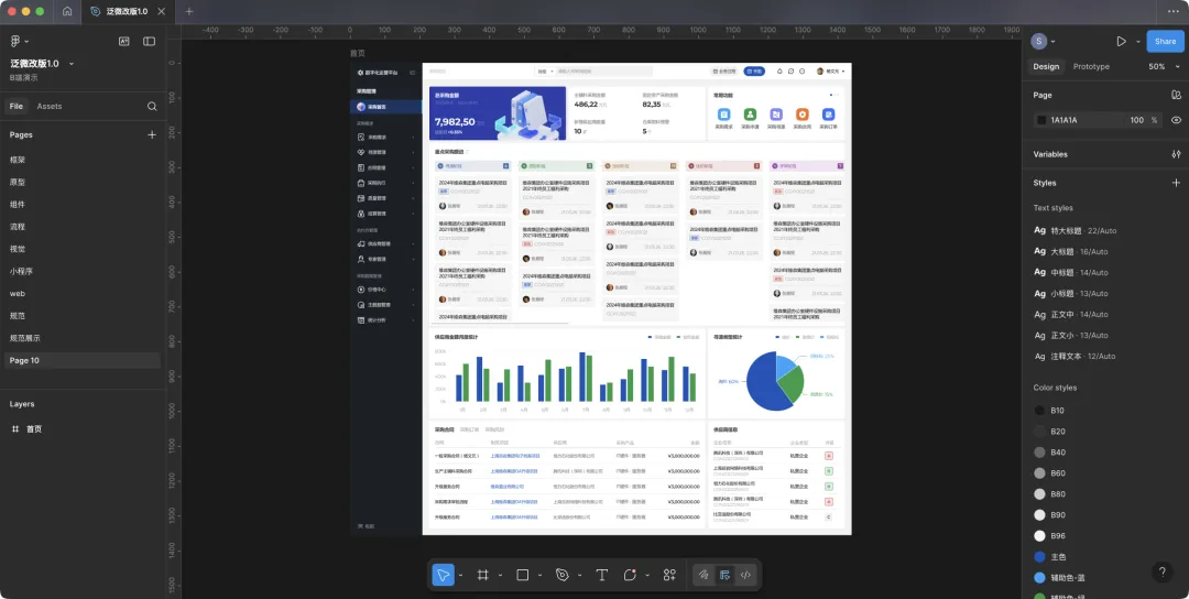 B端新手必看！提高10倍效率的零基础自学路线