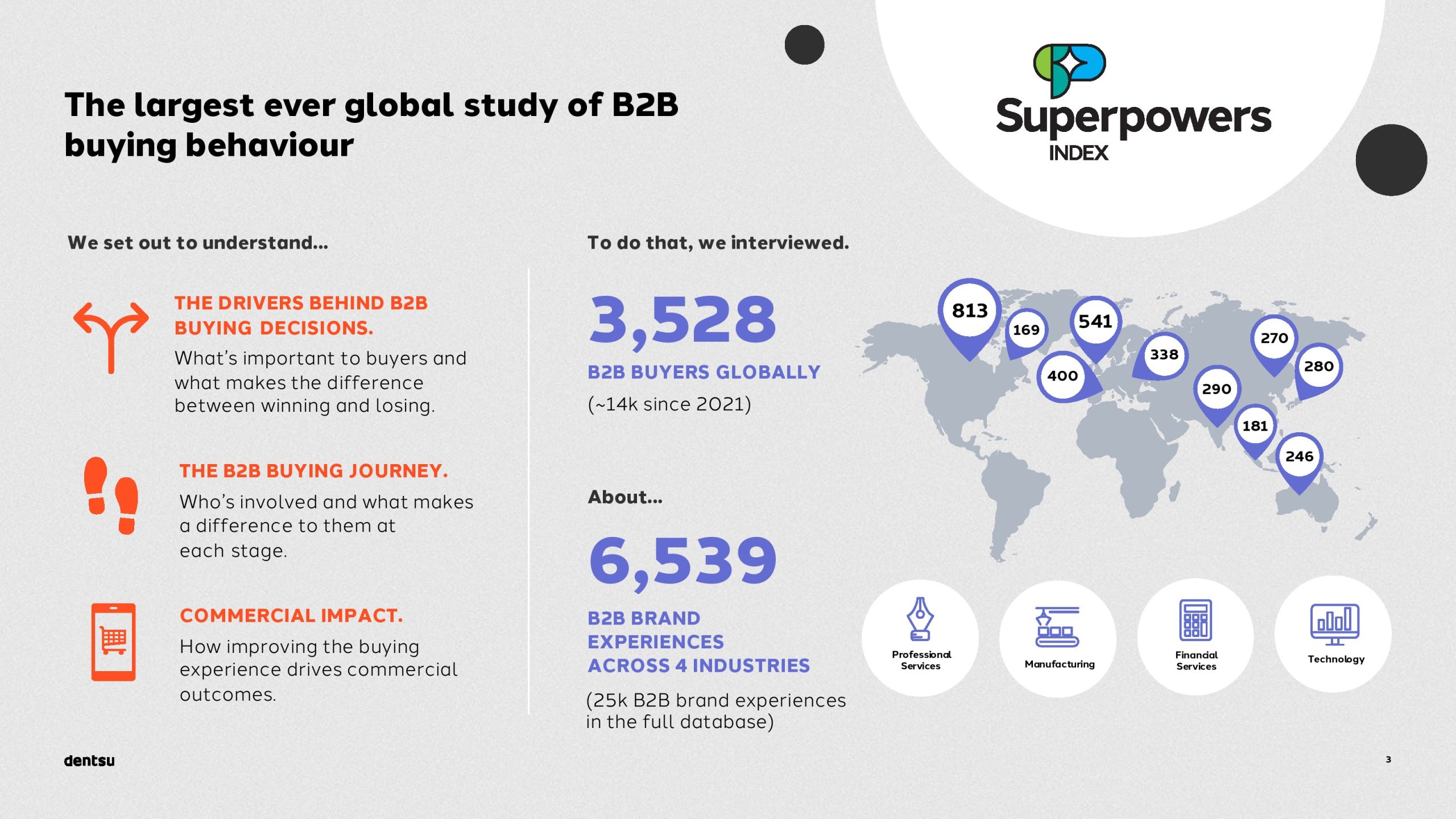 B2B买家的独特视角以及输赢之间的差异(图3)
